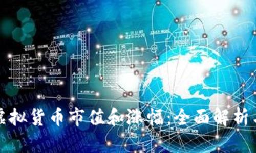 如何快速查找虚拟货币市值和涨幅：全面解析与实用工具推荐