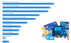 Tokenim BTM映射详解：理解资产映射与交