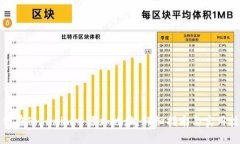 如何在Tokenim中添加地址：详细指南与