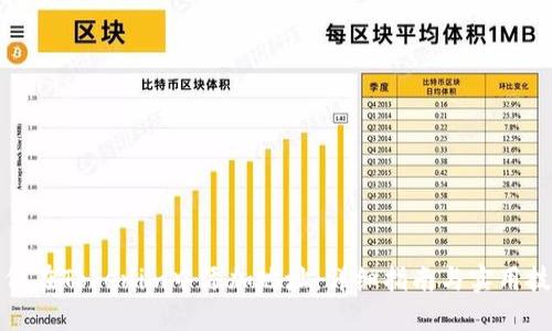 如何在Tokenim中添加地址：详细指南与实用技巧