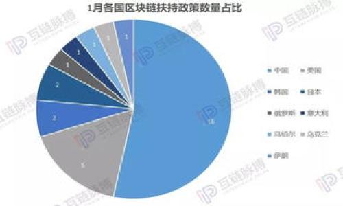

Kcash Token：您了解加密货币钱包、支付与投资的新选择吗？