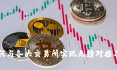 Tokenim：如何与各大交易所实现无缝对