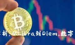 脸书虚拟币的全面解析：从Libra到Die