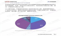 2023年虚拟币投资指南：如何选择合适