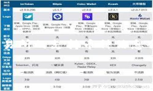 要确定Tokenim是否支持比特币存取，您可以直接访问Tokenim的官方网站或查看他们的官方社交媒体和支持页面。通常，交易所的支持币种信息会在其平台上列出，并更新其用户支持的数字货币范围。此外，您还可以直接联系Tokenim的客户服务团队以获取确切的信息。

如果您有其他问题或需要更详细的信息，欢迎继续提问！