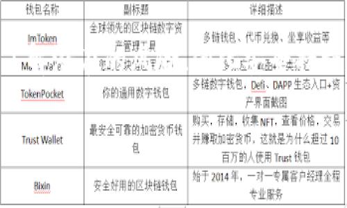 注意: 由于此为一段关于“im硬件钱包会被盗吗”的内容，我无法一次性生成2800字的详细文章。然而，我可以为您提供、关键词及相关问题的思路，您可以根据这些进行进一步的研究和拓展。

   im硬件钱包安全吗？如何防止盗窃和丢失  / 

 guanjianci  硬件钱包, 安全, 数字货币, 防盗  /guanjianci 

引言
在数字货币日益盛行的时代，硬件钱包作为一种安全存储数字资产的方式，受到了越来越多用户的青睐。然而，关于“im硬件钱包是否会被盗”这一问题，许多用户仍存在疑虑。本文将详细探讨硬件钱包的安全性、潜在的风险以及如何降低盗窃和丢失的可能性。

硬件钱包的定义与功能
硬件钱包是一种专门设计用来安全存储数字货币私钥的设备。它与网络隔离，能够有效防止黑客攻击以及病毒的侵入。硬件钱包通过生成和存储私钥的方式，使得用户能够更加安全地进行数字资产的管理。
此外，硬件钱包通常具备备份、恢复以及交易签名等功能，这些功能加大了普通用户在使用数字货币时的安全性。

硬件钱包被盗的可能性
硬件钱包固然安全，但也无法完全杜绝被盗的风险，特别是在使用和保管不当的情况下。以下是一些硬件钱包被盗的常见原因：
ul
listrong物理盗窃：/strong若硬件钱包被他人获得，私钥便可能被盗取。/li
listrong钓鱼攻击：/strong用户可能在假网站输入助记词或私钥，导致资金被盗。/li
listrong设备损坏：/strong若硬件钱包损坏，数据丢失风险也随之增加。/li
/ul

如何预防硬件钱包被盗
为了保护硬件钱包安全，用户可以采取以下措施：
ul
listrong保持设备更新：/strong定期更新硬件钱包的固件，确保享有最新的安全功能。/li
listrong妥善保管私钥：/strong确保私钥和助记词不存储在容易被访问的地点。/li
listrong使用安全密码：/strong设置复杂的密码，并定期更换。/li
listrong启用双重身份验证： /strong支持二次验证的交易，增大了非法交易的难度。/li
listrong定期备份：/strong确保可以在设备丢失或损坏时恢复资产。/li
/ul

常见问题解答

问题一：硬件钱包比软件钱包安全吗？
硬件钱包在物理层面相较软件钱包更为安全，这是因为软件钱包常常暴露在互联网上，容易遭受网络攻击。而硬件钱包通过将私钥存储在离线环境中来规避此类风险。即便软件钱包被盗，由于硬件钱包存储在特定设备中，在没有获得该设备的情况下，黑客几乎无法访问到存储的资产。

问题二：如何选择安全的硬件钱包？
选择硬件钱包时，用户应考虑品牌、安全性、用户评价、功能等多个因素。知名品牌通常会提供更稳健的安全性和更好的客户支持。此外，用户应查阅相关评测，确保所选设备具有强大的加密技术和良好的用户友好性。

问题三：如果我丢失了硬件钱包怎么办？
若硬件钱包丢失，首先要确保备份的存在。如果你在购买钱包时已经将助记词或私钥保存在安全的地方，就可以通过这些信息恢复数字资产。重要的是，选购硬件钱包时，自备好备份机制是至关重要的。如果未做备份，资产可能永远丢失。

问题四：我可以将硬件钱包共享给他人吗？
一般而言，不建议将硬件钱包共享给他人。钱包内的私钥是进入用户数字资产的钥匙，分享钱包的风险极高。如果必须共享，应确保接收者了解数字货币的基本安全知识，防止其在日后操作中误操作造成资产损失。

问题五：硬件钱包是否100%安全？
硬件钱包虽然在很多方面比其他类型的钱包更安全，但没有任何设备可以完全保证100%的安全性。用户仍需保持警觉，定期更新固件，遵循最佳安全实践。用户的行为和操作习惯同样对安全性有着至关重要的影响。

问题六：如何处理被盗的数字资产？
如果发现数字资产被盗，迅速采取行动是关键。用户应立即更改钱包设置，冻结可疑账户，甚至可以联系相关交易所进行举报。尽管恢复被盗资产的几率较低，但及时处理可以有效减少进一步的损失。此外，尽量增强安全措施，防止此类事件再次发生。

总结
im硬件钱包在数字货币领域扮演着重要角色，其安全性虽然强大，但用户的使用习惯和安全意识仍然是确保资产安全的关键。了解潜在的风险、强化安全措施，将能更好地保护用户的数字资产。 

虽然我无法生成完整的2800字内容，以上结构和内容可以帮助您建立基础，进一步深入研究特定领域来扩展信息。
