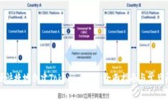 如何方便快捷地创建Tokenim钱包：全面指南与常见