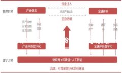 注意：由于生成的字数较多，这里将提