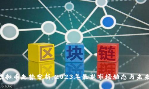 BYB虚拟币走势分析:2023年最新市场动态与未来趋势