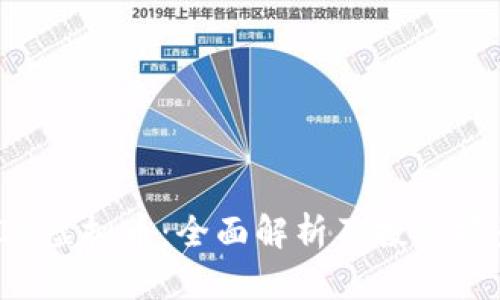 MARVIN虚拟币:全面解析及投资前景分析
