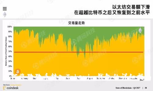 如何将狗狗币转入Tokenim钱包的详细指南