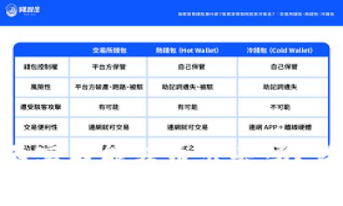 数字钱包Tokenim不实名能转币出去吗？详尽解析与操作指南