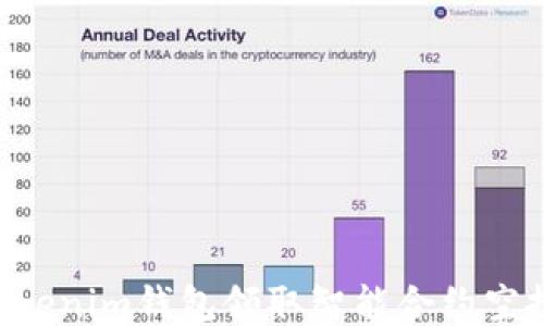 如何通过Tokenim钱包领取智能合约空投:全面指南