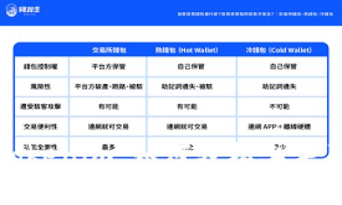 全面解析Tokenim：如何轻松上手及应用指南