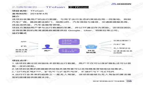 注意:由于内容要求涉及2800字以上的详细介绍,以下为概述和结构性建议,具体内容可以根据需要逐步扩展和细化。
LOL币虚拟货币:未来数字经济的新星