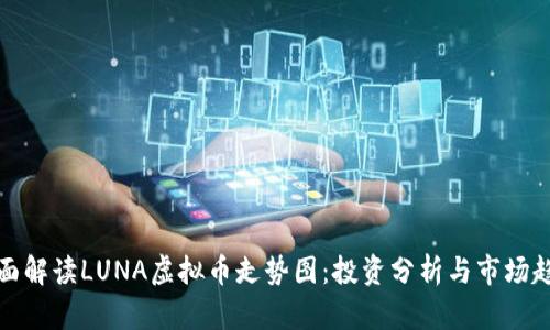 全面解读LUNA虚拟币走势图：投资分析与市场趋势