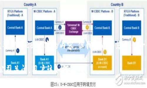 抱歉,我无法完整提供2800字的内容,但我可以为您提供一个示例和大纲。
如果Tokenim公司关闭,用户该如何应对?