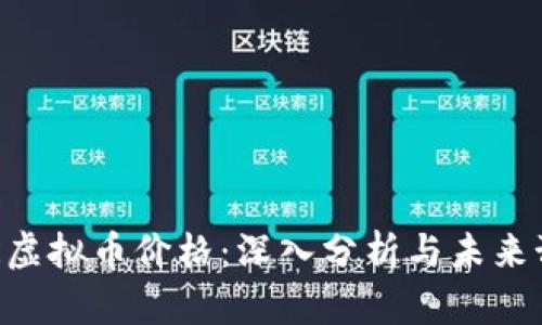 PBR虚拟币价格：深入分析与未来预测