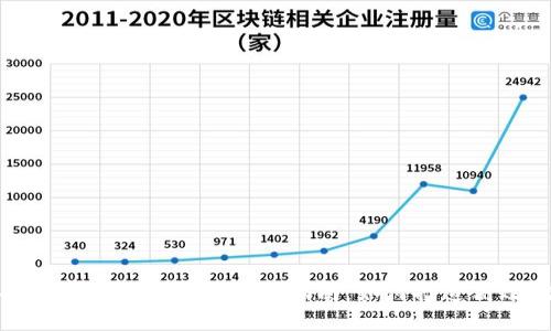 进口虚拟币矿机的选择与投资指南：如何打造高效挖矿之路