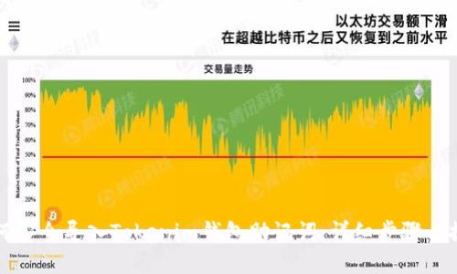 如何安全导入Tokenim钱包助记词:详细步骤与提示