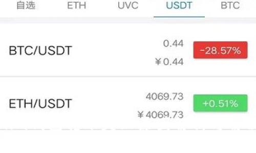 Tokenim钱包转账失败原因解析与解决方案