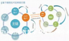 TP钱包与Tokenim钱包全面对比：哪个更适