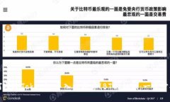 如何通过Tokenim导入比特币(BTC)私钥：一