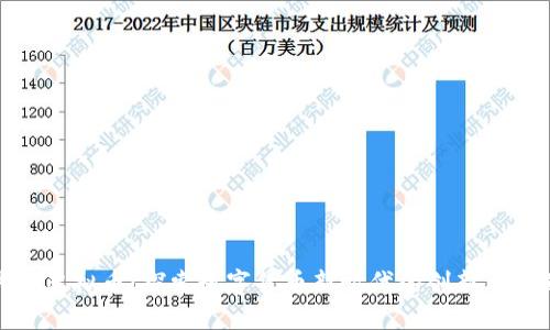 共享虚拟币:探索数字货币新时代的创新与机遇