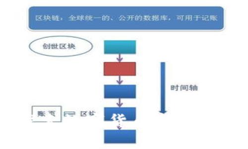 共享虚拟币:探索数字货币新时代的创新与机遇