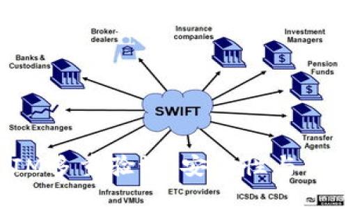 全面解析TokenIM多重验证：安全性与便捷性的完美结合