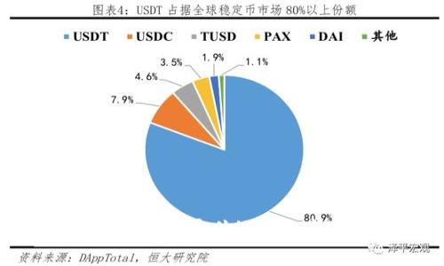 探索PIT虚拟币:颠覆传统的数字资产新选择