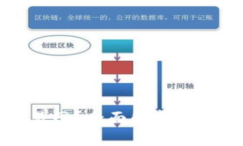 如何选择国外虚拟币交易网？全面解析官网的关键要素与安全隐患