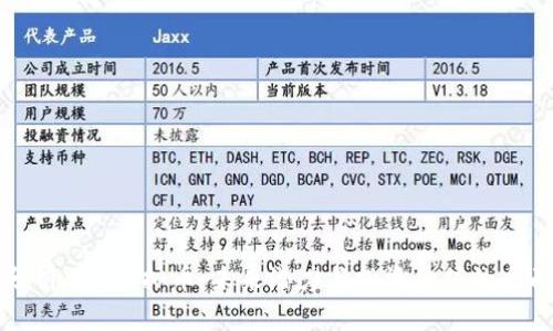 深入分析XVC虚拟币：未来潜力与投资价值的全面探讨
