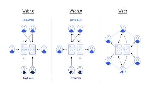 如何使用Tokenim进行CNX转账:全面攻略与技巧