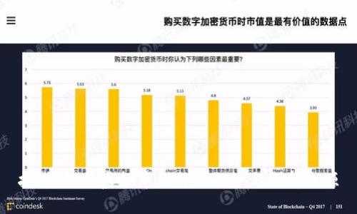 挖矿:揭开虚拟币的神秘面纱与创新来源