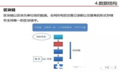 探索ICO投资的潜力与风险：如何在虚拟