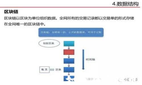 探索ICO投资的潜力与风险:如何在虚拟币市场中把握机会