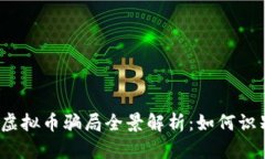 2023年虚拟币骗局全景解析：如何识别