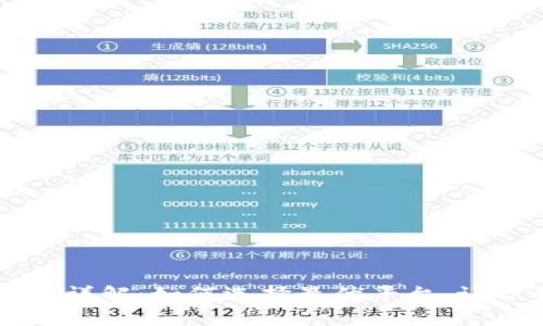 虚拟币交易费率详解:如何选择最优平台,让你的投资更省心