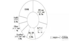 探索虚拟扣币的魅力：数字经济的未来