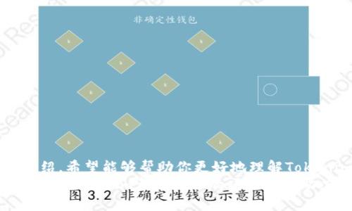    Tokenim源码开发：打造个性化的区块链解决方案  /  

 guanjianci 区块链开发, Tokenim, 智能合约, 源码教程 / guanjianci 

引言
随着区块链技术的迅猛发展，越来越多的企业和个人开始关注如何利用这一新兴技术构建解决方案。特别是在数字资产和智能合约的开发领域，Tokenim作为一种新的开发框架，提供了丰富的功能和灵活性。本篇文章旨在深入探讨Tokenim的源码开发，帮助开发者们更好地理解并使用这一工具。

什么是Tokenim?
Tokenim是一个基于区块链的开发框架，旨在简化智能合约和数字资产的创建过程。它不仅可以帮助开发者快速构建和部署智能合约，还提供了强大的API支持，使得与其他系统的集成变得异常简单。此外，Tokenim注重用户体验，提供了简洁直观的界面，使得即使是没有编程背景的人也能够上手使用。

Tokenim的独特卖点
Tokenim有几个突出特点，使其在众多区块链开发框架中脱颖而出：
ul
    listrong易用性：/strongTokenim的设计理念非常注重用户友好。开发者可以通过图形化界面进行创建，无需深厚的编程技能。/li
    listrong扩展性：/strongTokenim支持多种编程语言，允许开发者根据需求自定义扩展功能。/li
    listrong安全性：/strongTokenim框架内置了多重安全机制，确保智能合约在运行时的安全性，最大程度地降低潜在风险。/li
    listrong社区支持：/strongTokenim拥有活跃的开发者社区，用户可以在这里分享经验、获取帮助、交流构思，提升项目的开发效率。/li
/ul

Tokenim开发环境的搭建
在开始Tokenim的源码开发之前，首先需要设置开发环境。以下是步骤：
ol
    listrong安装必要的软件：/strong确保你已经安装了Node.js和npm（Node.js的包管理器）。你可以使用以下命令检查版本：/li
    precodenode -v
npm -v/code/pre
    listrong克隆Tokenim源代码：/strong将Tokenim的源码从官方网站或者GitHub上克隆到你的本地机器。可以使用以下命令：/li
    precodegit clone https://github.com/tokenim/tokenim.git/code/pre
    listrong安装依赖：/strong在克隆的目录下，运行以下命令以安装所需的依赖包：/li
    precodenpm install/code/pre
    listrong启动开发服务器：/strong最后，启动Tokenim开发服务器，确保一切准备就绪：/li
    precodenpm start/code/pre
/ol

创建第一个项目
一旦你的开发环境搭建完成，就可以开始创建项目了。Tokenim的项目生成器可以非常方便地生成一个基础项目框架。
使用以下命令来创建新项目：
precodetokenim create myFirstProject/code/pre
进入到项目目录：
precodecd myFirstProject/code/pre
此时，你会发现项目目录中已经生成了一些基本文件和文件夹，包括合约文件、配置文件和前端文件夹等。

编写智能合约
智能合约是区块链应用的核心，接下来我们将编写一个简单的智能合约。在项目的合约文件夹中创建一个新的合约文件，例如“MyContract.sol”。以下是一个简单的代币合约实例：
precodepragma solidity ^0.8.0;

contract MyToken {
    string public name = 