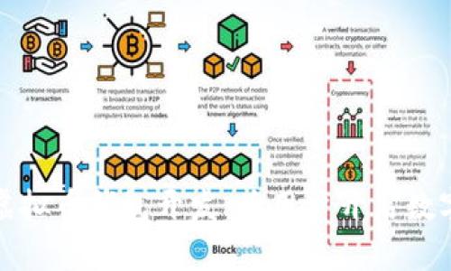 打造安全高效的虚拟币钱包开发:为用户开启数字资产管理新时代