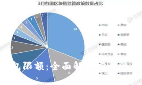 Tokenim钱包限额:全面解析安全性与使用优势