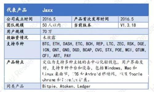 探索Tokenim DApp:颠覆传统金融的创新加密货币