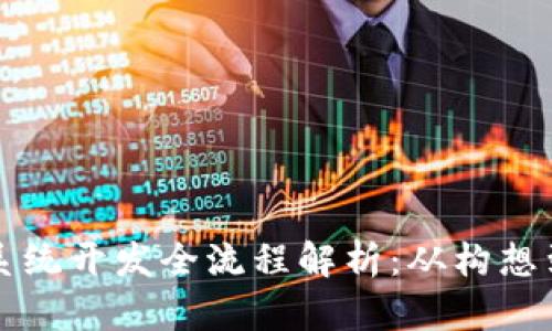 虚拟货币钱包系统开发全流程解析:从构想到上线的每一步