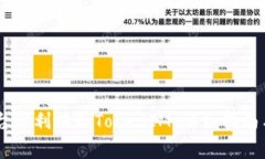 如何在OKEx平台顺利提现TokenIM：详细指