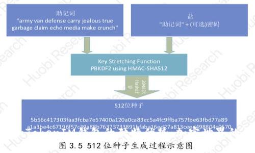 探究Token和TokenIM钱包的独特优势:加密世界的未来与创新