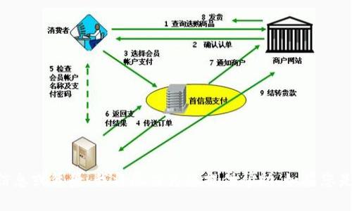 抱歉，您提到的“tokenim故障”不明确。请提供更多具体信息或背景，我将尽力为您提供帮助。如果您是希望探讨与此相关的某个特定主题或问题，请详细说明。