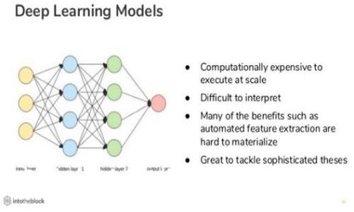 数字虚拟币的全面解析：从基础知识到投资策略