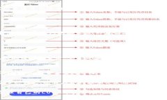   如何在Tokenim平台上存储LUNA币：全面指南 /  gu